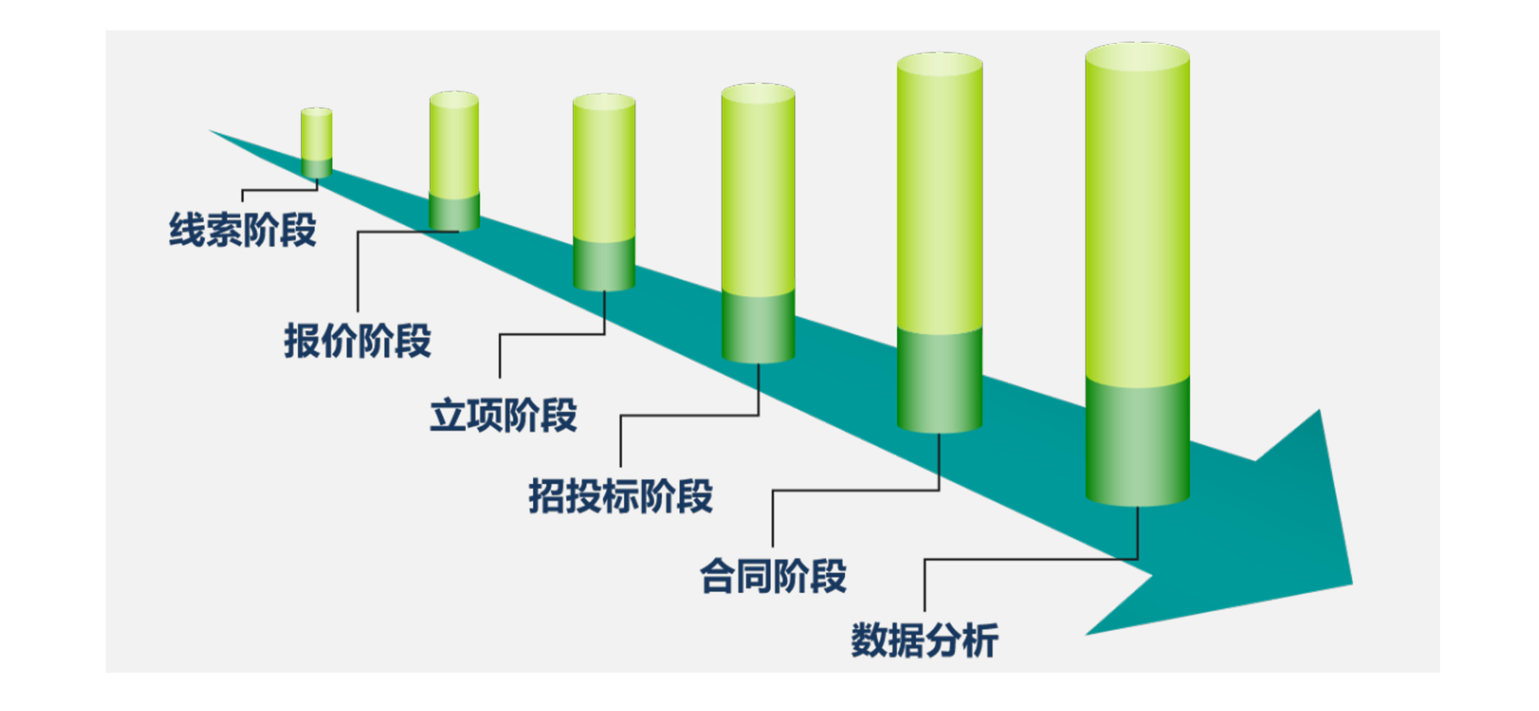 BWIN必赢(中国)移动CRM