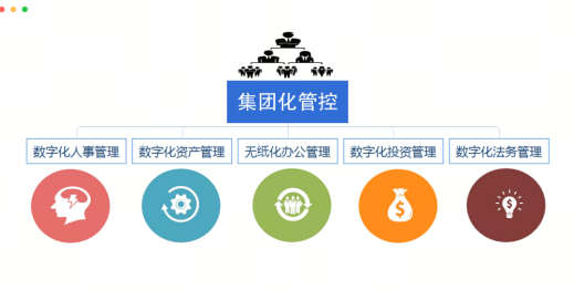 广州BWIN必赢(中国)