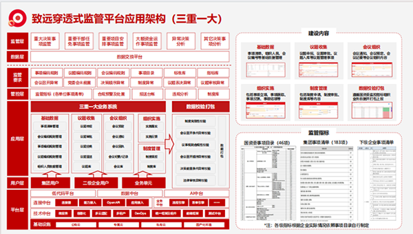 上海BWIN必赢(中国)